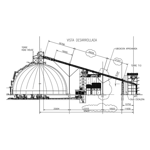 Revisión sísmica correas